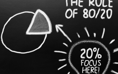 How to Apply the 80/20 Rule in Real Estate Marketing